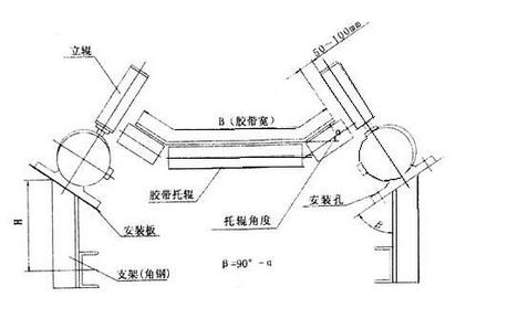 PB-1045，PL10-2D兩級(jí)跑偏開(kāi)關(guān)KBW-220P防爆兩級(jí)跑偏開(kāi)關(guān)