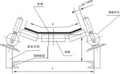 DQK-10A-45A兩級(jí)跑偏開(kāi)關(guān)廠(chǎng)家批發(fā)HFKPT1兩級(jí)跑偏開(kāi)關(guān)